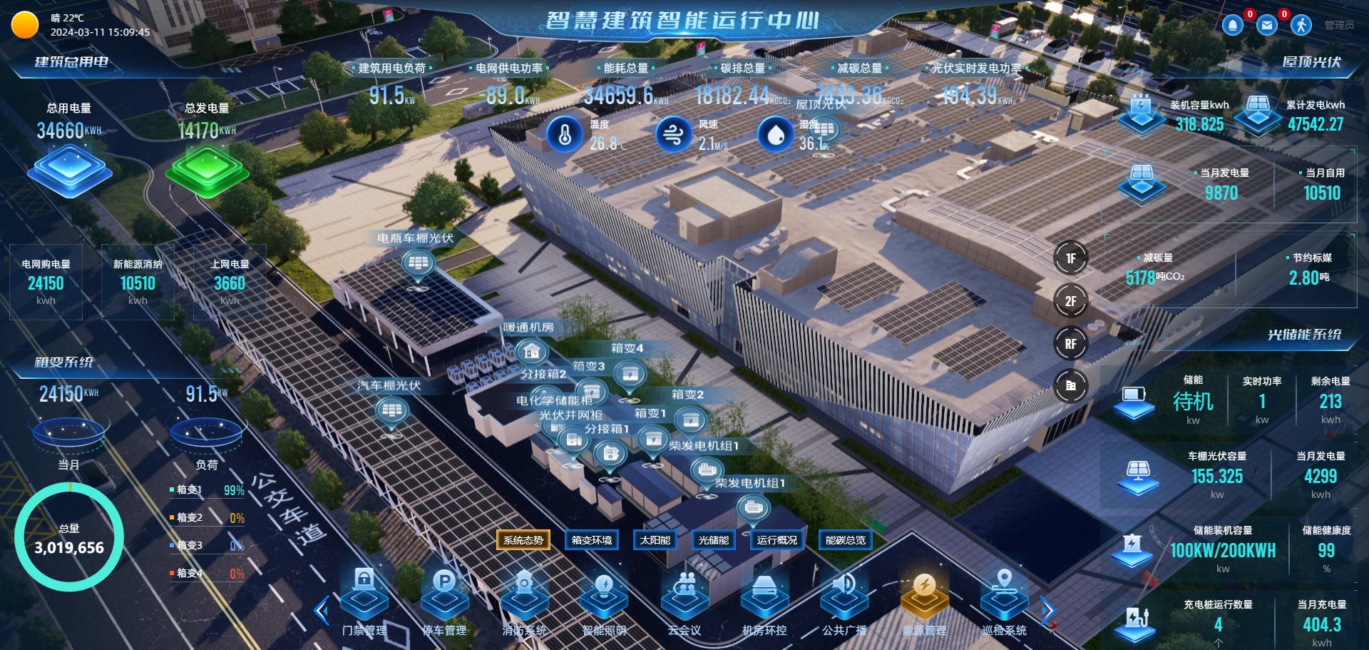 医疗建筑与公共设施